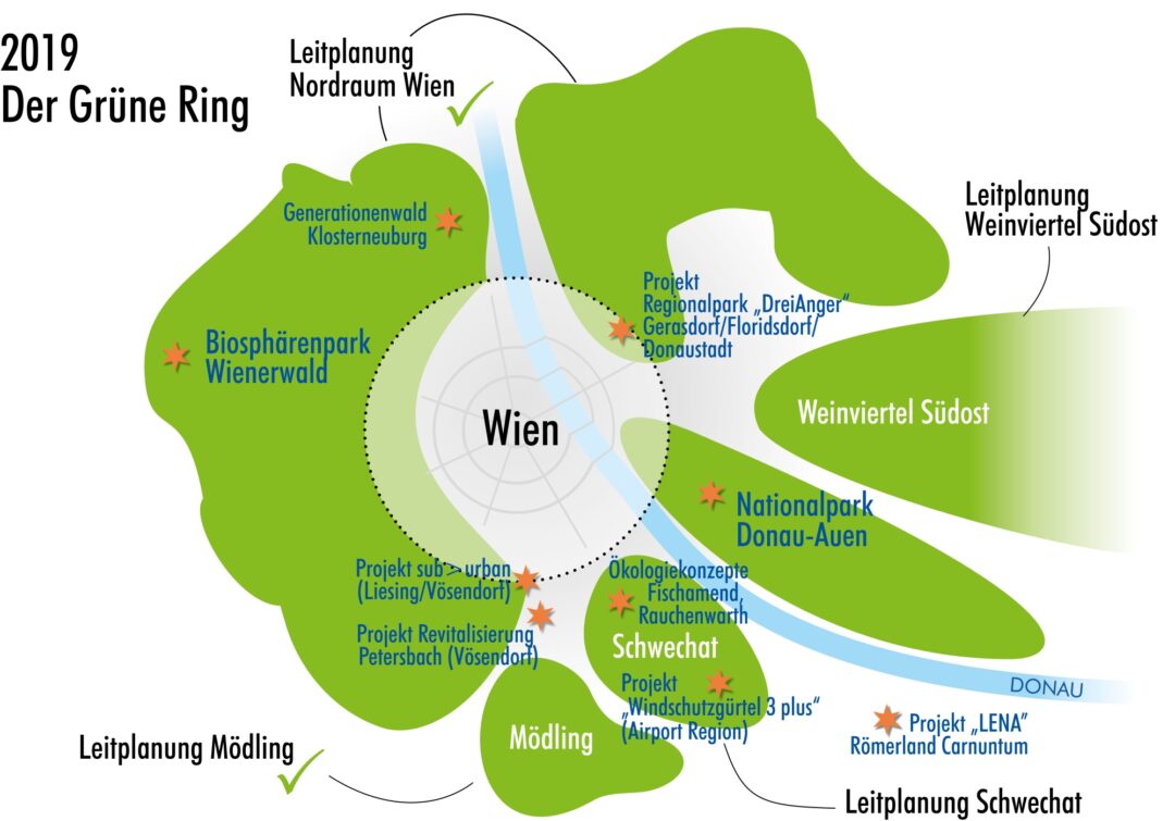 Regionalentwicklung LB